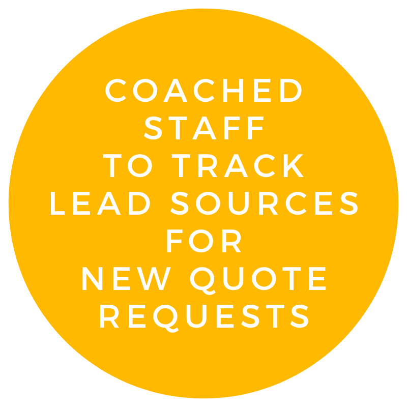 Coached staff to track lead sources for new quote requests